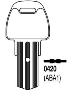 ABA1