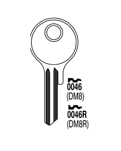 DM8R