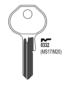 MS17