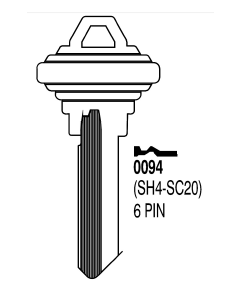SH4