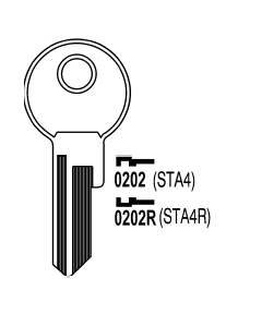 STA4
